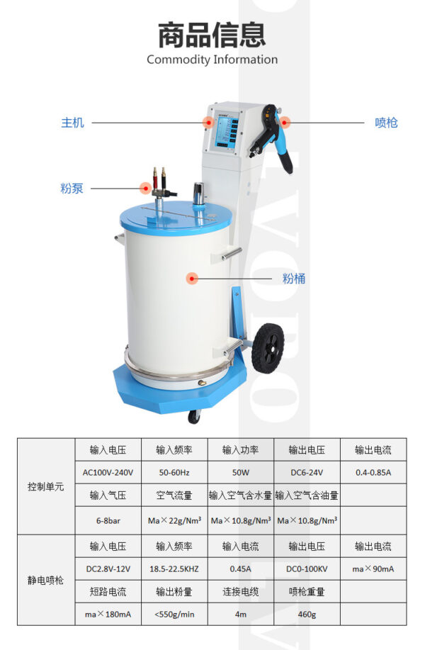 Súng phun sơn tĩnh điện LVOBO BO-K23 - Ảnh 2