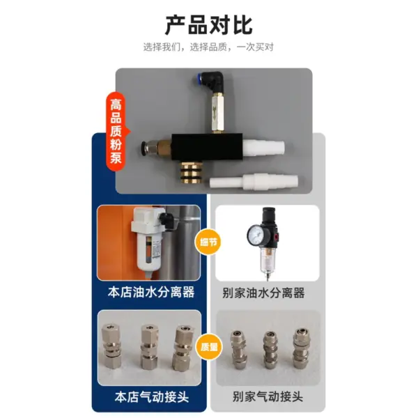 Máy Phun Sơn Tĩnh Điện LV-301 10 Máy Phun Sơn Tĩnh Điện LV-301